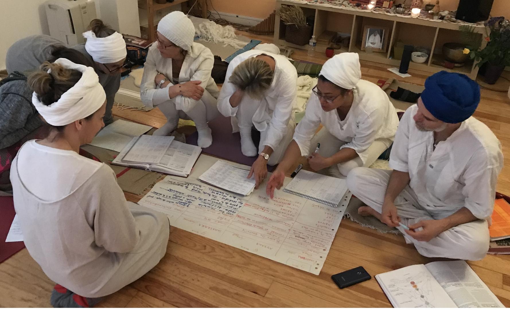 Kundalini Yoga
